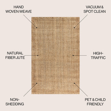 Espina Hand Woven Herringbone Chunky Jute Area Rug